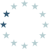 Page is loading