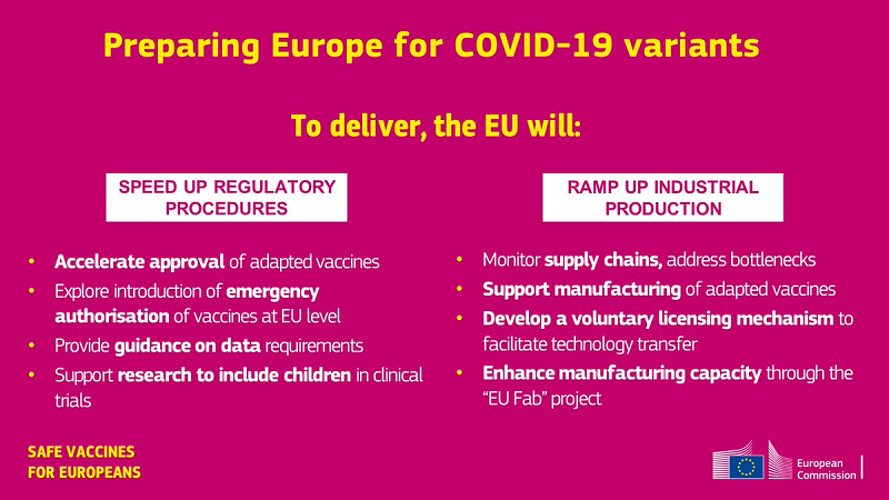 HERA Incubator to anticipate the threat of COVID-19 variants.