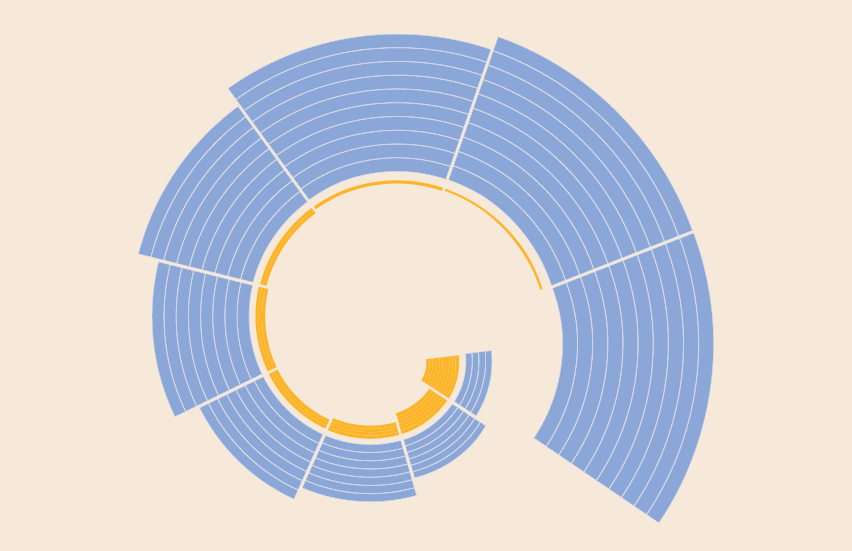 Infographics - Single Resolution Fund