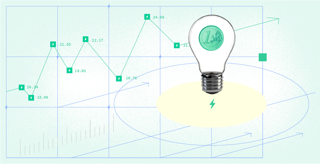 Collage formado por un gráfico de líneas verdes, con varios iconos de energía y diferentes precios, y una bombilla con una moneda de un euro en su interior, como símbolo de los cambios en los costes de la electricidad.