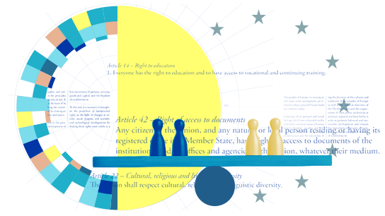 Barevná kruhová grafika rozdělená na dvě části; na levé straně je text a barevné geometrické tvary, na pravé straně jsou na dvou polovinách rovnoměrně rozmístěny modré a žluté hrací figurky jako symbol rovnosti. 