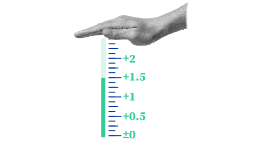 Teploměr ukazující nárůst teploty o 1,5 °C a ruka symbolicky stlačující tento nárůst.