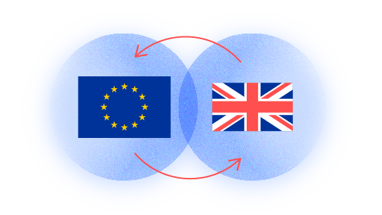 Illustration of the EU flag and the UK flag inside two overlapping circles, with curved arrows between them, representing exchange and cooperation between them. 