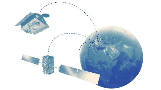 Żewġ satelliti jduru madwar id-dinja.