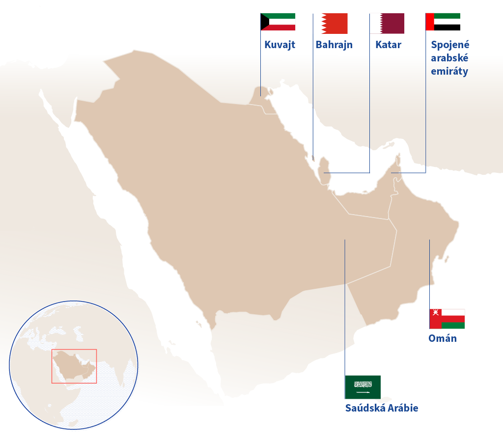 Mapa znázorňující šest států Perského zálivu, které jsou součástí Rady pro spolupráci v Zálivu: Saúdská Arábie, Spojené arabské emiráty, Omán, Kuvajt, Katar a Bahrajn.